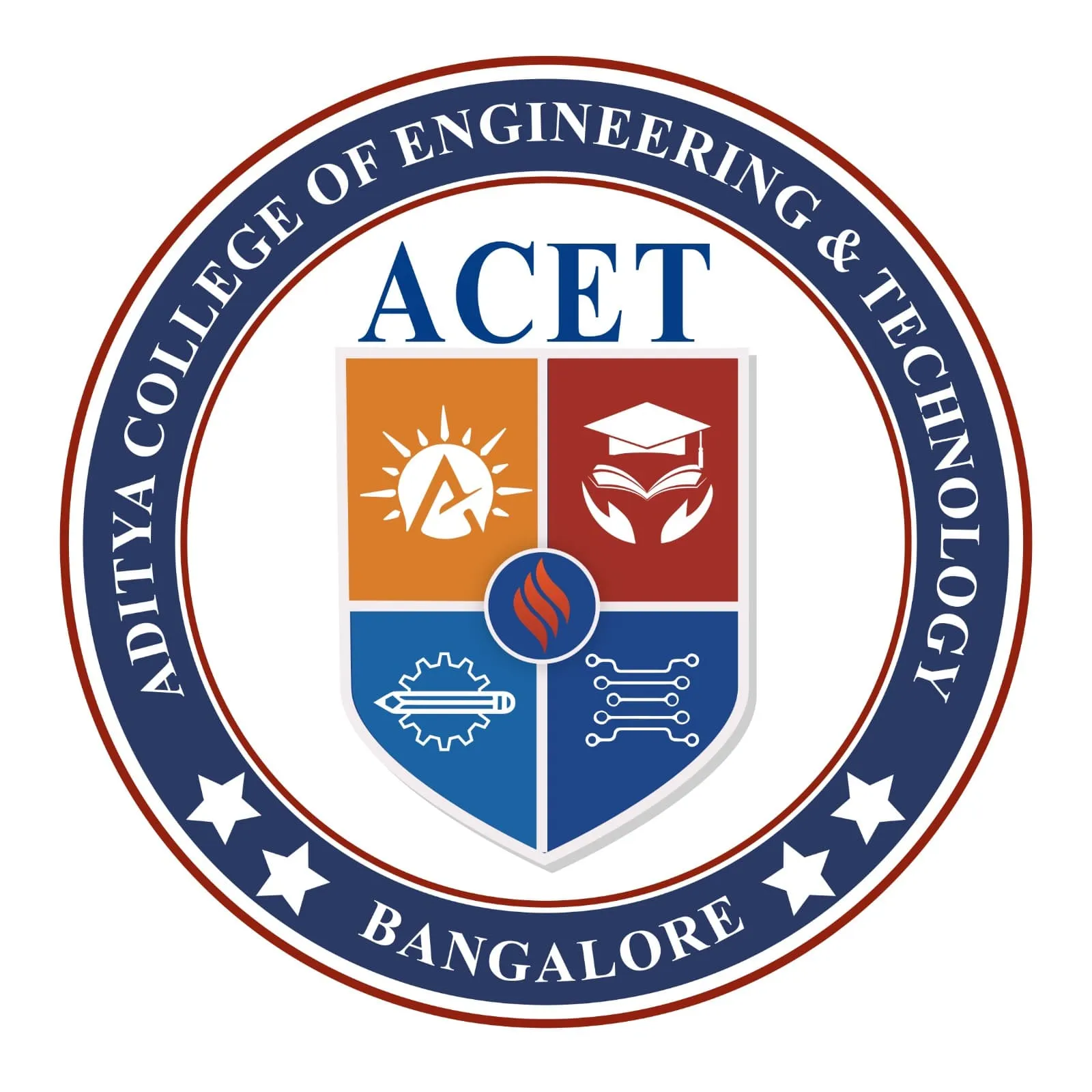 Aditya College of Engineering and Technology logo